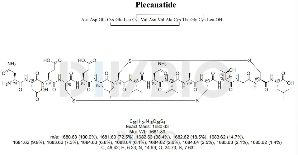 Plecanatide
