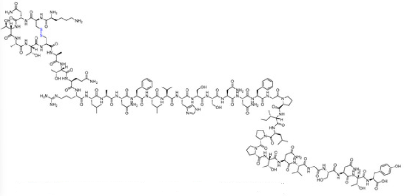 Pramlintide